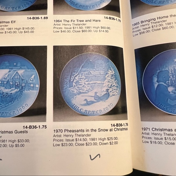 Vintage - 1970 Christmas in Greenland Collector Plate - Picture 12 of 12